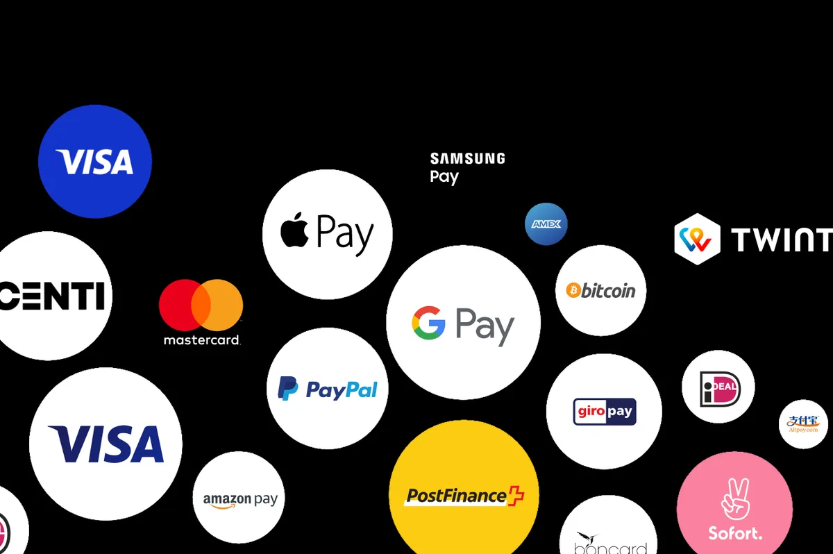 支持的支付方式